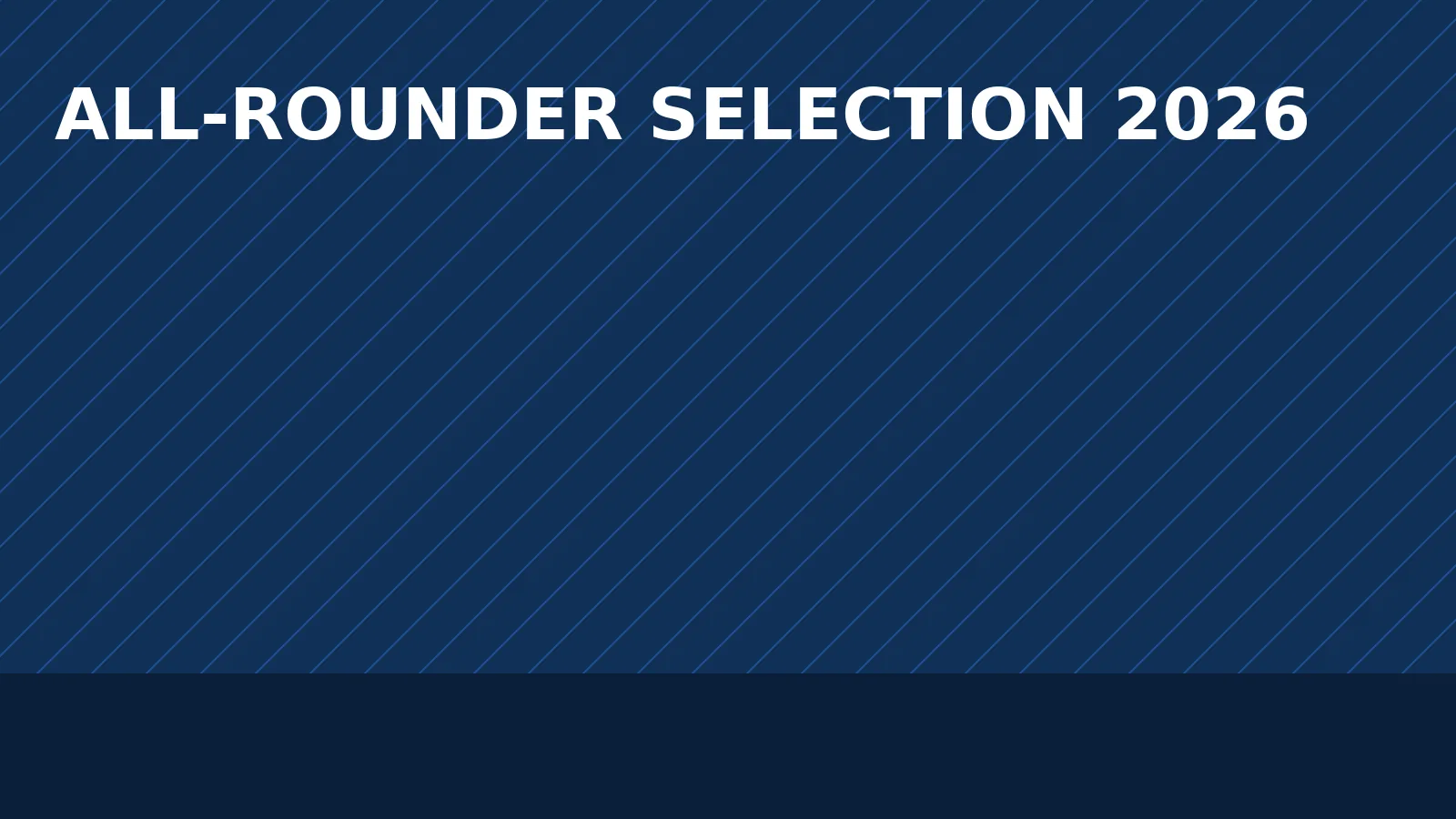 Predict11 fantasy cricket all-rounder selection strategy IPL 2026 banner
